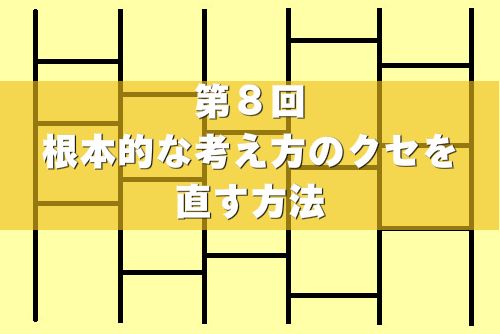 考え方のパターンの画像