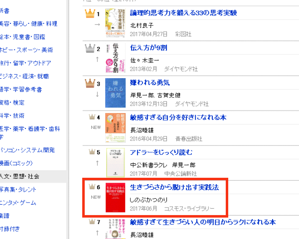 楽天ブックス売上ランキングの画像